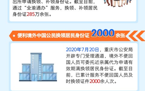 办证各类证件电话