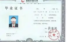 华东理工大学毕业证是什么样子的