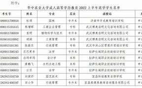 在华中农业大学就读是什么体验