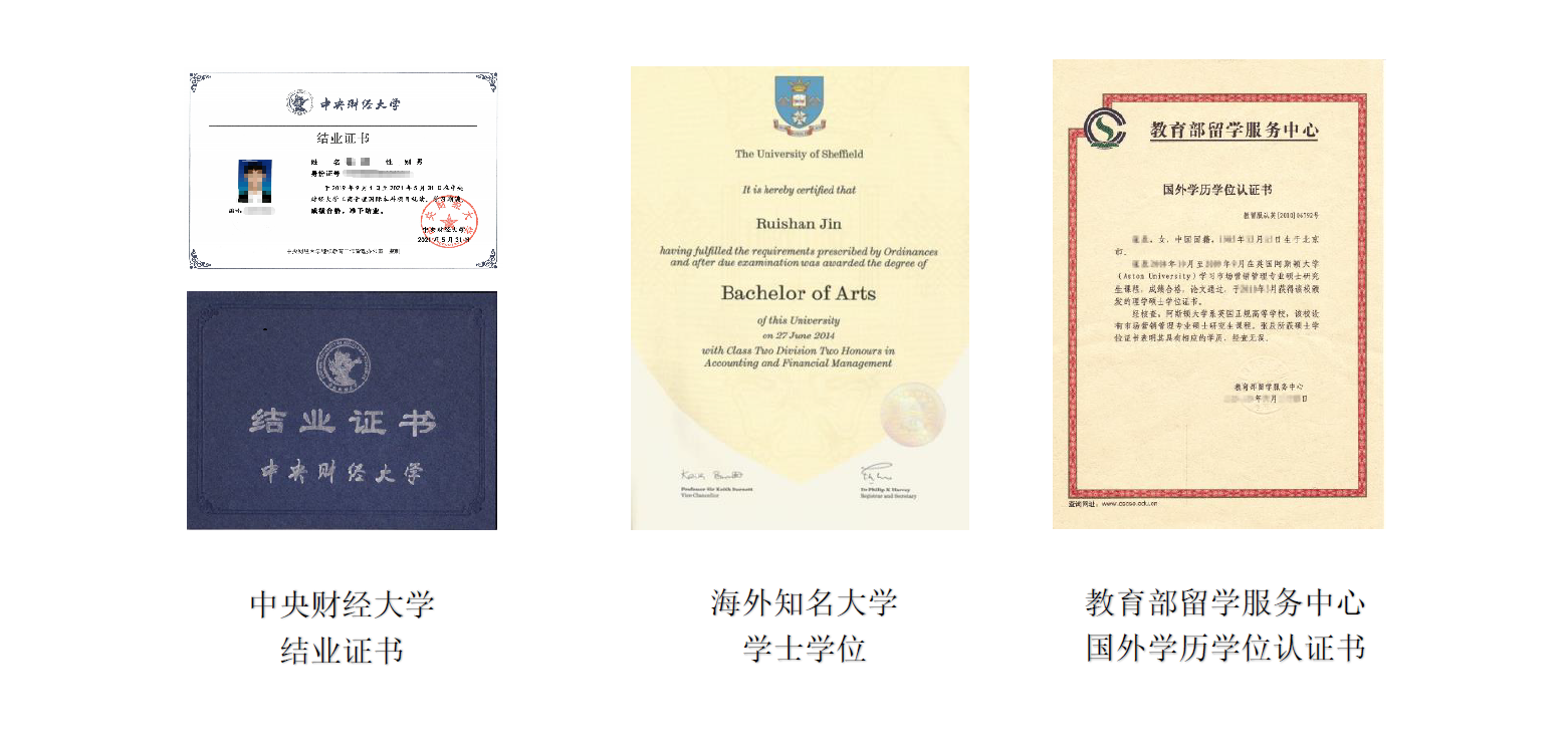 中央财经大学 本科生
