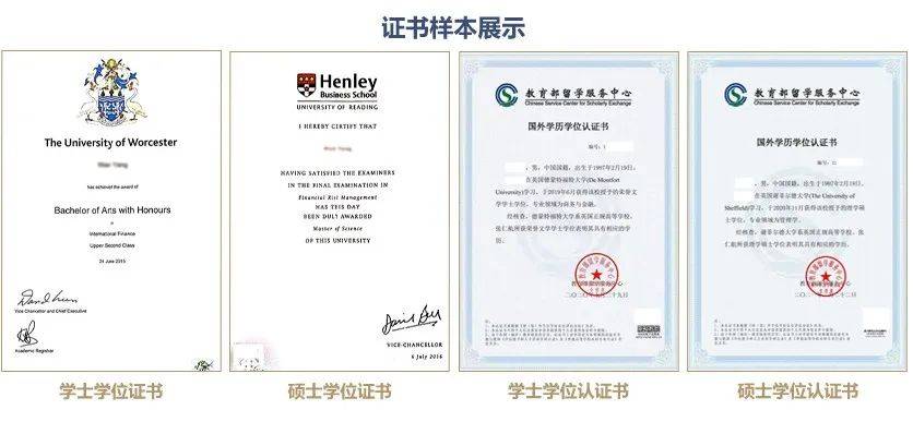 中央财经大学 本科生