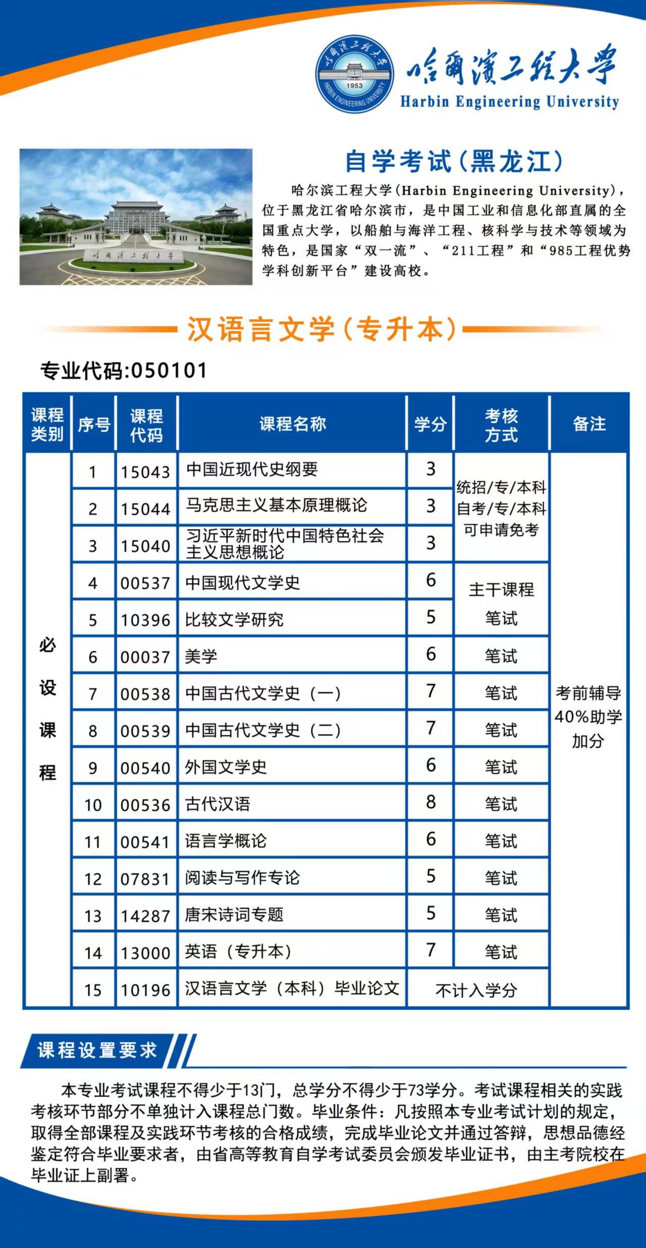 哈尔滨工程大学文凭好考吗