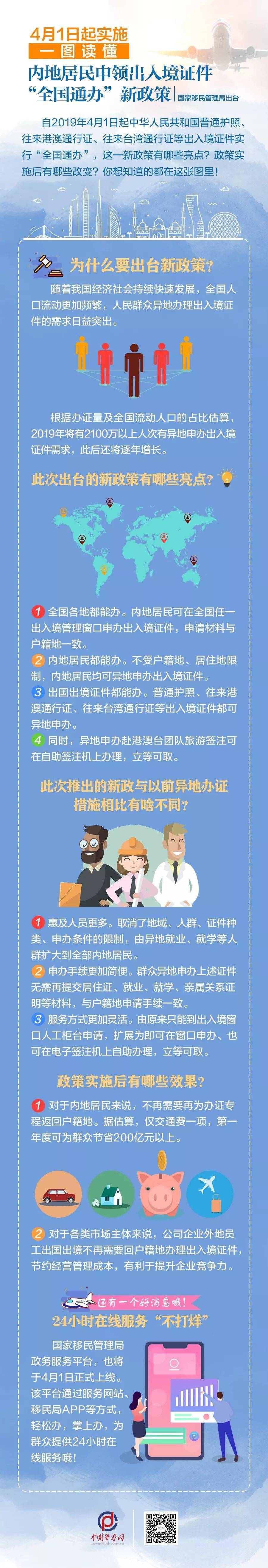 包含办理证件的词条