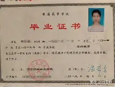 西南大学文凭图片