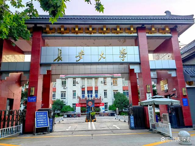 长安大学研究生招生网